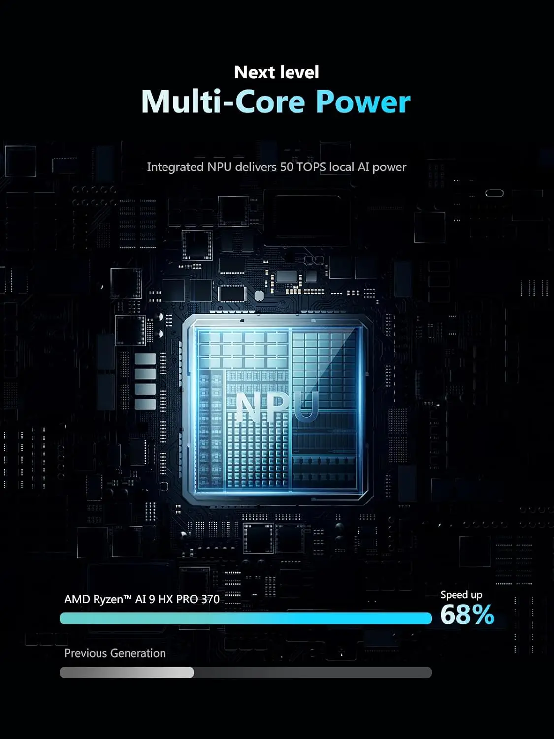 MINISFORUM N5 Pro 5-Bay Desktop AI NAS, AMD Ryzen AI 9 HX PRO 370 12-Core/24T CPU, 128GB SSD, 1x10GbE, 1x5GbE, 1xM.2+2xU.2/M.2 Slots, 2xUSB4(8K), 8K HDMI, OCuLink, Network Attached Storage (Diskless)