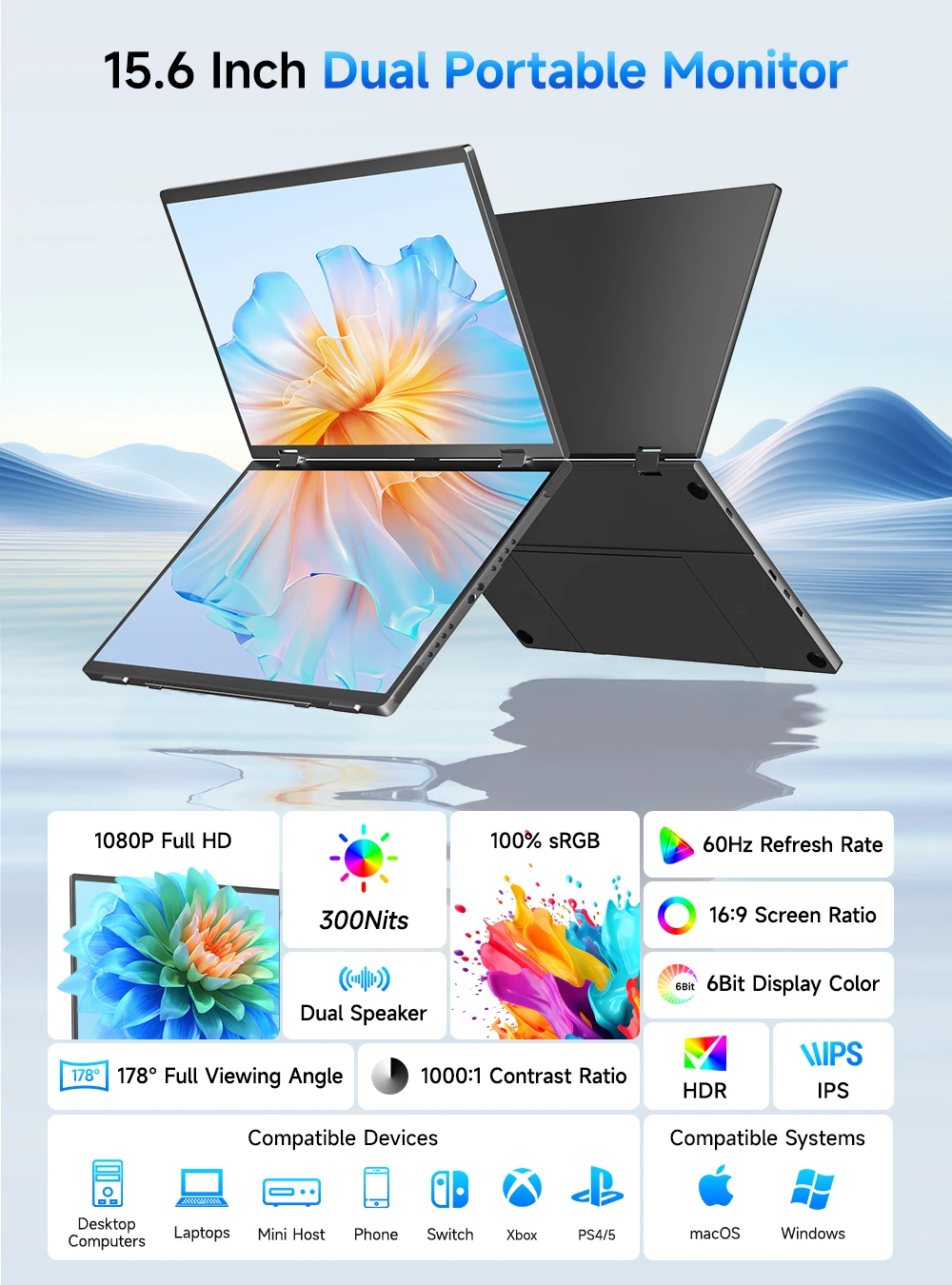 UPERFECT 15.6" Dual Portable Monitor for Laptop Screen Extender Folding Stacked Triple with Mini HDMI Office Computer Display
