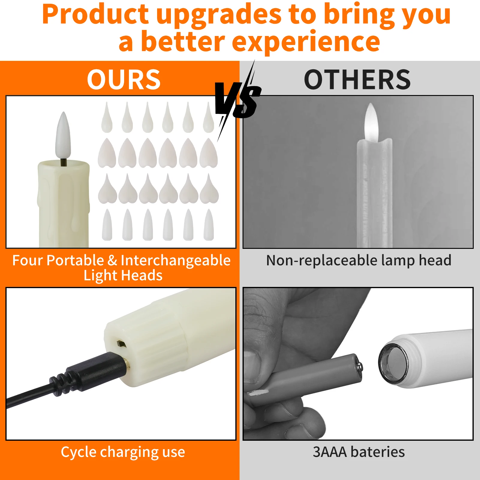 6/12Pcs Rechargeable Flameless Taper Candles with Remote 4 Type Head 3D Wick Taper with Timer Flickering Function for Home Wedding Birthday Christmas Decoration