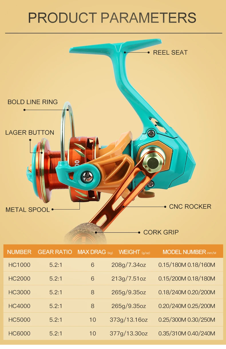 BILLINGS Spinning Reel 10KG Max Drag 5.2:1 Gear Ratio,CNC Rocker,Metal Spool Professional Fishing Reels Ideal for Freshwater & Saltwater Bass Trout Fishing