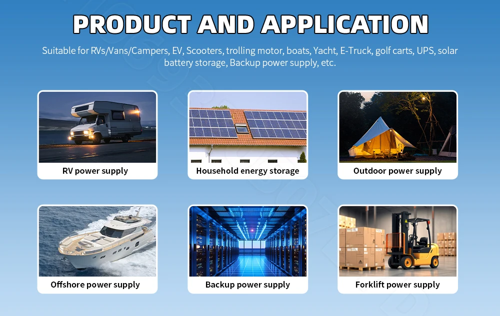 US Stock 12V 320Ah Grade A LiFePO4 Battery Pack APP Control 8000+ Deep Cycles Built-in 4S 200A Smart BMS 12.8V Rechargeable Lithium Iron Phosphate Battery for RV Solar Home Energy Storage Golf Cart Battery