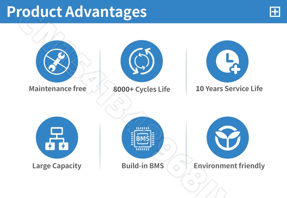 US Stock 12V 320Ah Grade A LiFePO4 Battery Pack APP Control 8000+ Deep Cycles Built-in 4S 200A Smart BMS 12.8V Rechargeable Lithium Iron Phosphate Battery for RV Solar Home Energy Storage Golf Cart Battery