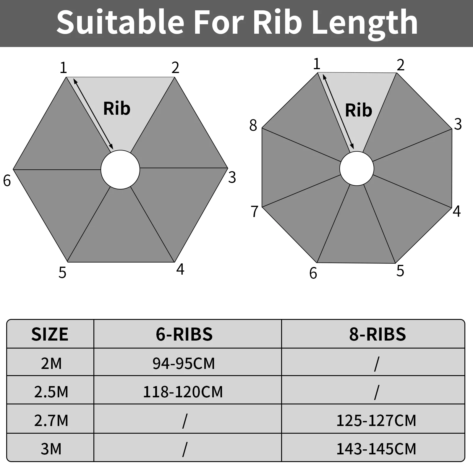 Parasol Replacement Cover 6 Ribs/8 Ribs Market Patio Umbrella Cloth Canopy Cover Waterproof Sunshade For Outdoor Garden