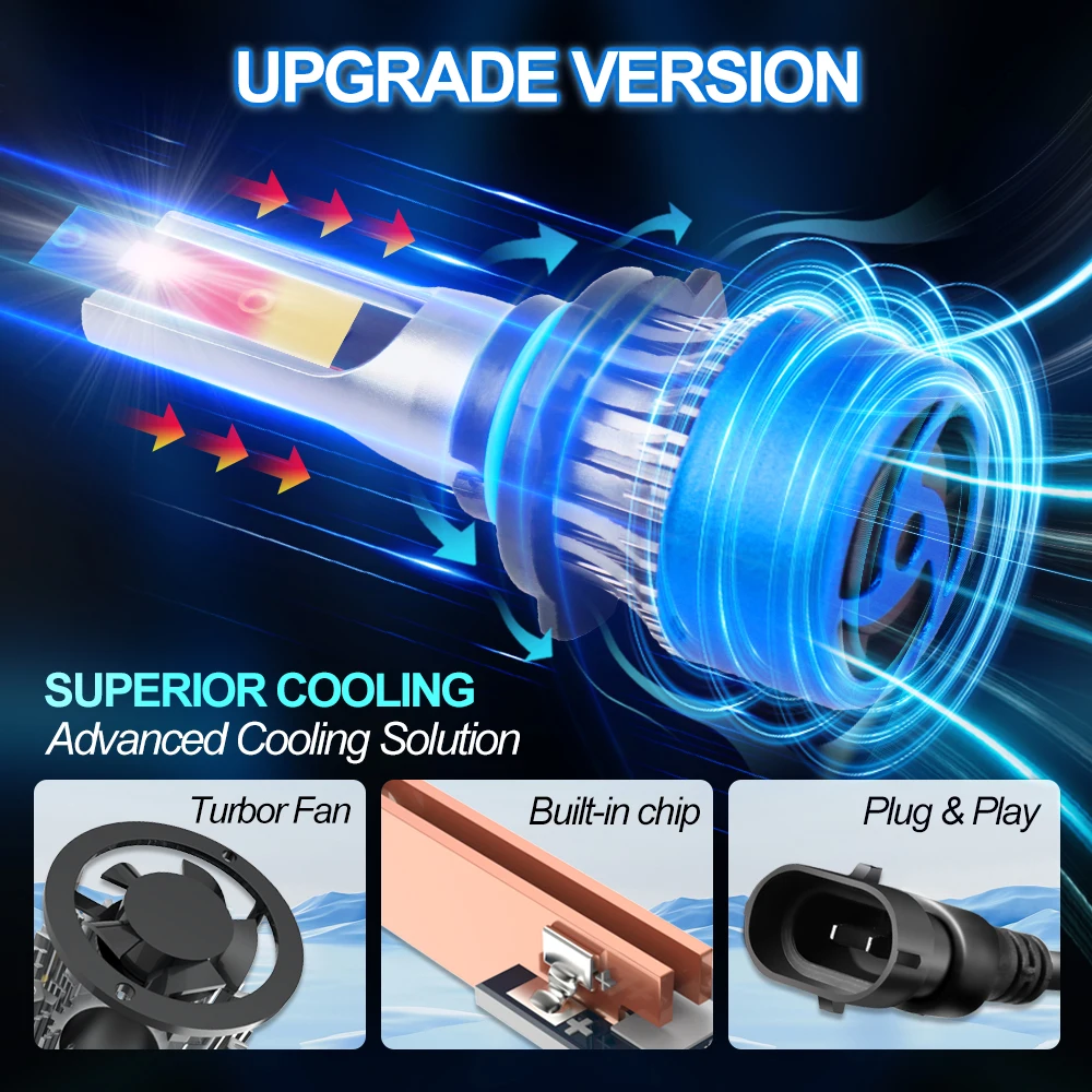 Roadsun Car LED Headlight Bulbs 120W 22000LM CANBUS Super Bright 9005/HB3 High/Low Beam LED Car Headlamps 6000K DC12V 3570 CSP Chips Auto Light Bulbs Universal Fit For Car Motors