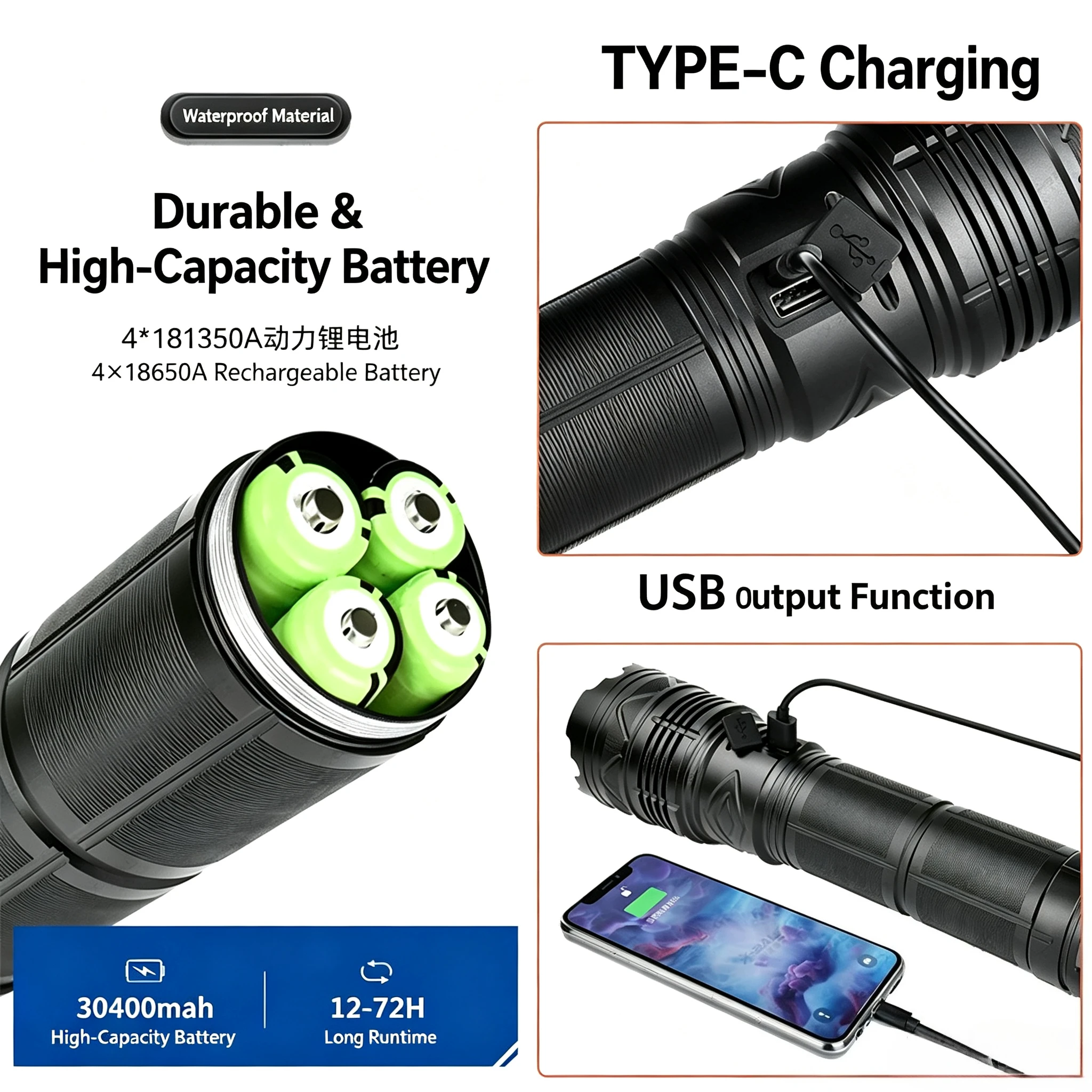 Rechargeable White light Flashlight, Telescopic Zoom Tactical Torch with Power Bank Function, Digital Power Display, 5 Light Modes Bright Handheld Flashlight for Camping Hiking Emergency Outdoor