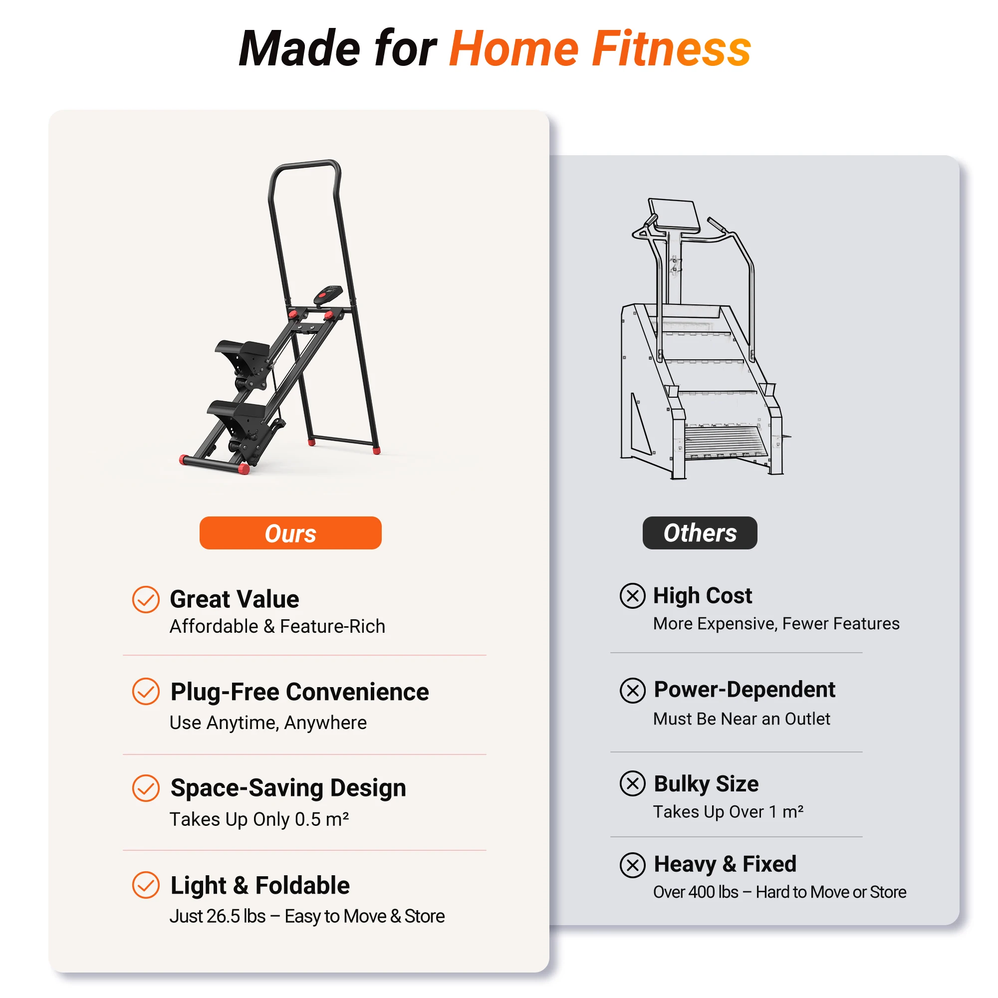 MERACH Stair Stepper with Handlebar for Home Use Foldable Low Impact Stair Climber Machine 300 lbs Capacity Full Body Workout Adjustable Resistance LCD Monitor Vertical Fitness Stepper for Seniors Women & Small Spaces