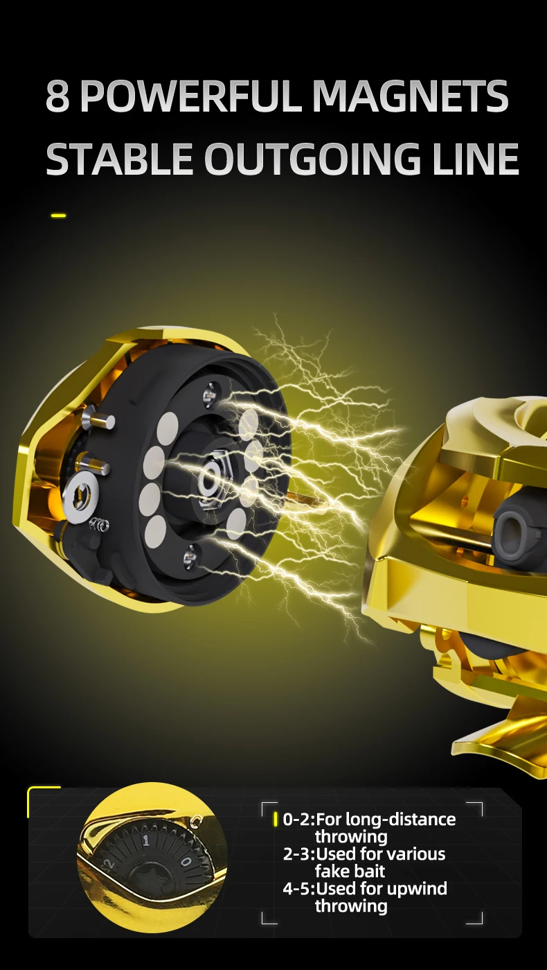 BILLINGS Baitcasting Reel 18LB Max Drag 7.2:1 High Speed Gear Ratio 5+1Stainless Steel Bearings Smooth Operation Baitcaster Fishing Reels for Freshwater Saltwater Bass Trout Carp Fishing