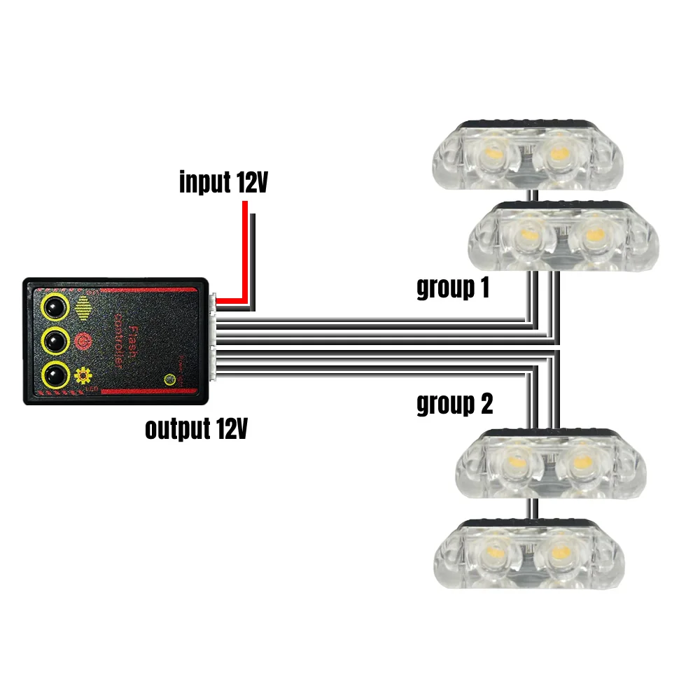 4pcs LED Grille Lights - 2LED Surface Mount Light Bar Strip | For Trucks, Cars, Van, Utility Vehicles, 12V, Universally Applicable