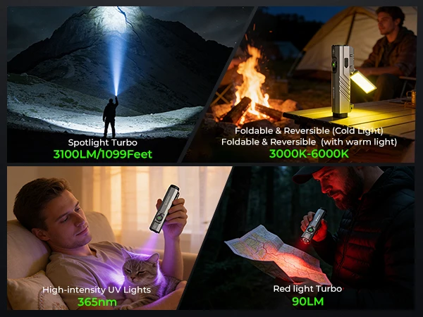 Wurkkos HD05 Flashlight, 3100LM Multifunctional LED Hunting/Hiking Spotlight (with Rechargeable Battery), Shipped from Local Warehouse