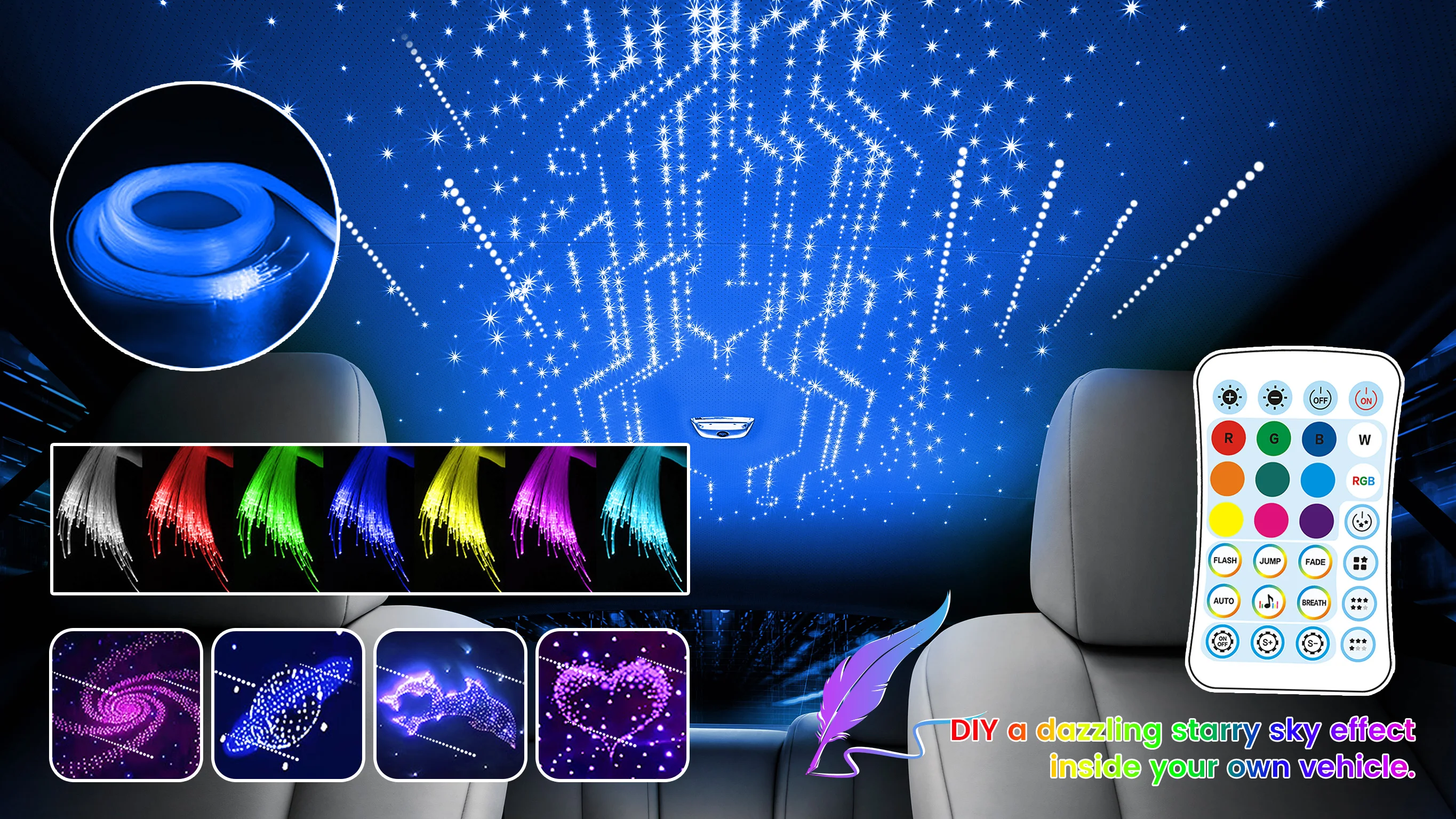 Dual Port 24W RGBW Starlight Headliner Kit, 1200pcs 0.75mm 6.5ft/9.8ft/13.1ft Twinkle Meteor Fiber Optic Strands, Bluetooth APP & Remote, Sound Activated for Car Home Ceiling Decoration