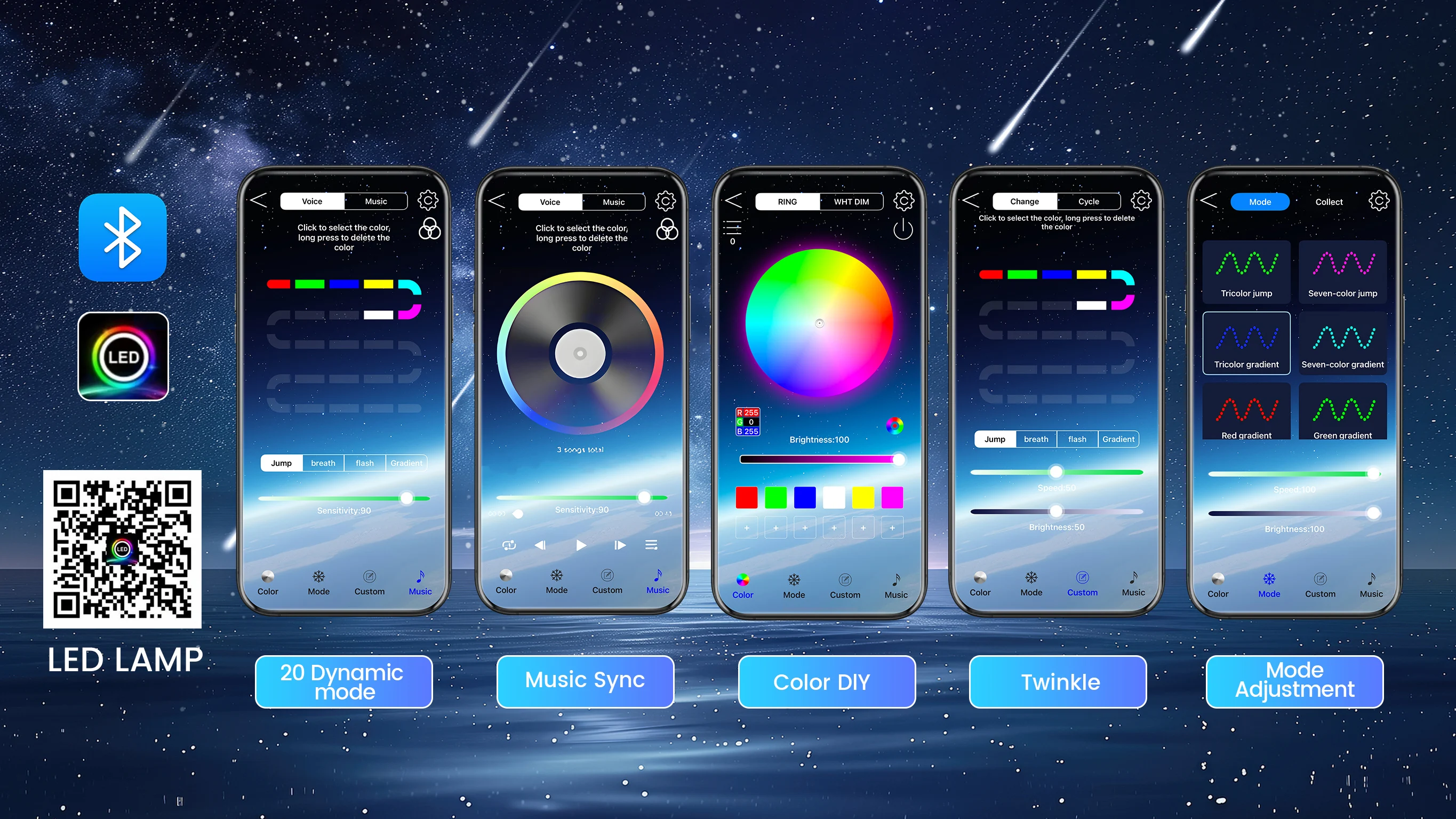 Dual Port 24W RGBW Starlight Headliner Kit, 1200pcs 0.75mm 6.5ft/9.8ft/13.1ft Twinkle Meteor Fiber Optic Strands, Bluetooth APP & Remote, Sound Activated for Car Home Ceiling Decoration