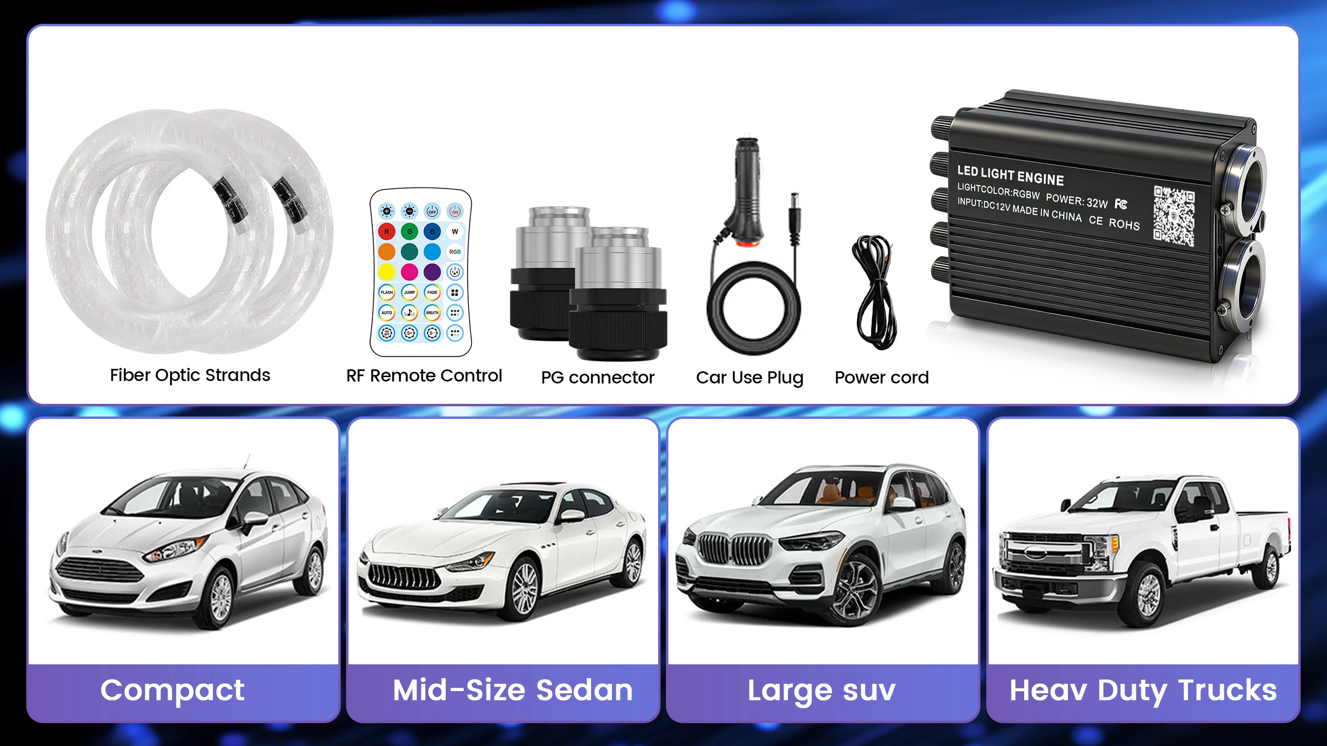 Dual Port 24W RGBW Starlight Headliner Kit, 1200pcs 0.75mm 6.5ft/9.8ft/13.1ft Twinkle Meteor Fiber Optic Strands, Bluetooth APP & Remote, Sound Activated for Car Home Ceiling Decoration