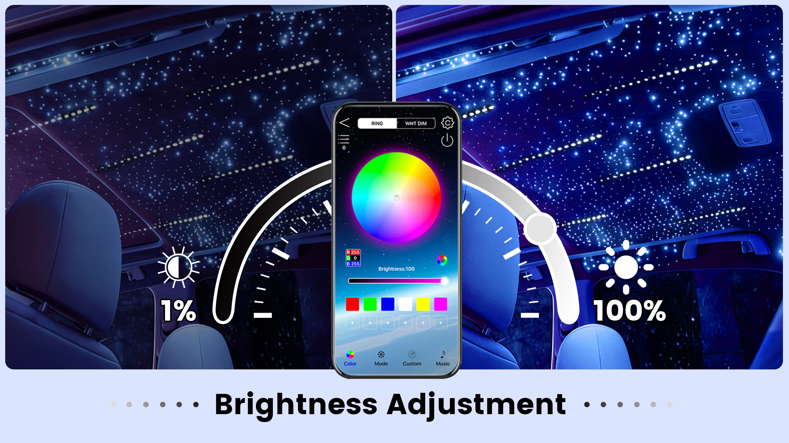 Dual Port 24W RGBW Starlight Headliner Kit, 1200pcs 0.75mm 6.5ft/9.8ft/13.1ft Twinkle Meteor Fiber Optic Strands, Bluetooth APP & Remote, Sound Activated for Car Home Ceiling Decoration