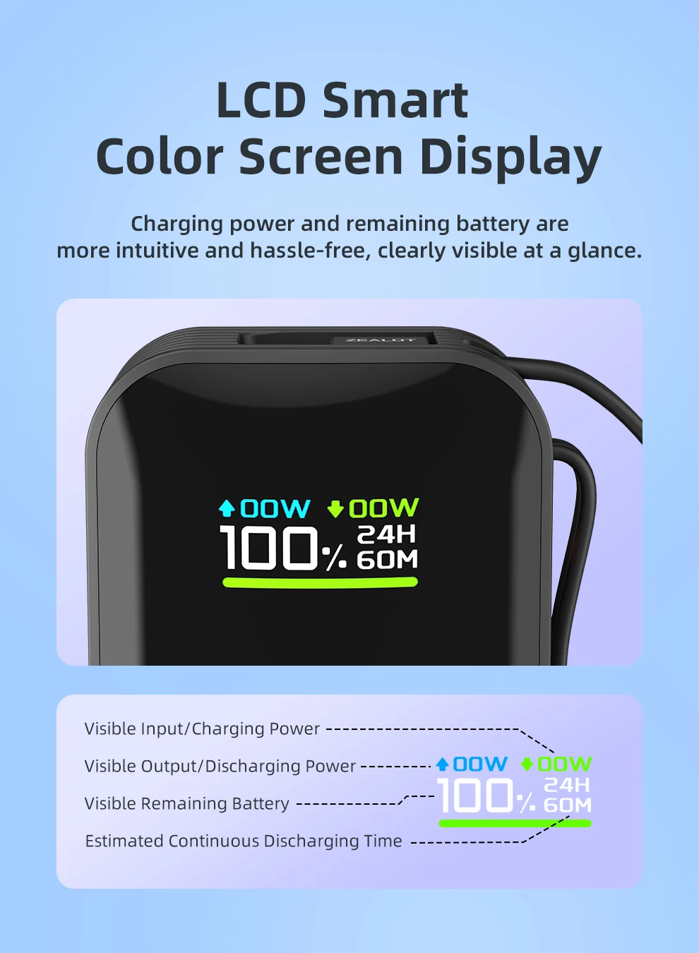 US-Y5200 10000mAh Color Screen Power Bank External Spare Battery Pack for Mobile Phone, Pad, 22.5W Fast Charger
