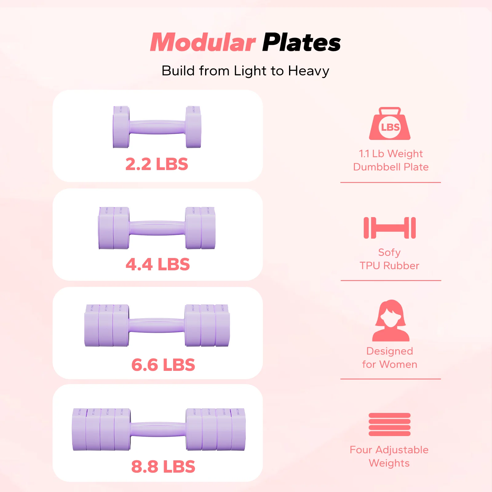 MERACH 2 Adjustable Dumbbell Set 2.2/4.4/6.6/8.8 lbs 4-Level Quick Switch Hand Weights with Safety Lock Anti-Roll Flat Design Non-Slip Grip Compact Dumbbells for Women Men Home Office Full Body Workout