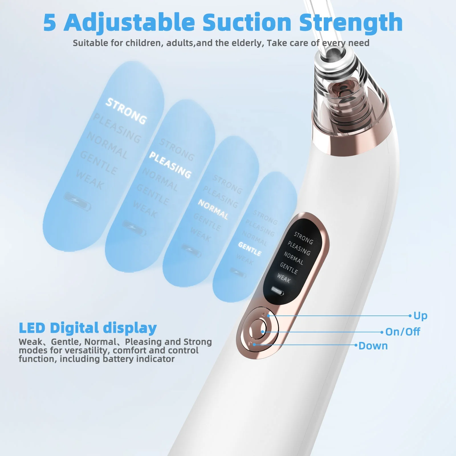 Oral Irrigator High Efficiency Vacuum Electronic Oral Flusher Water Pulse Tonsil Stone Remover Vacuum Electronic Tonsil Stone Removal Tool