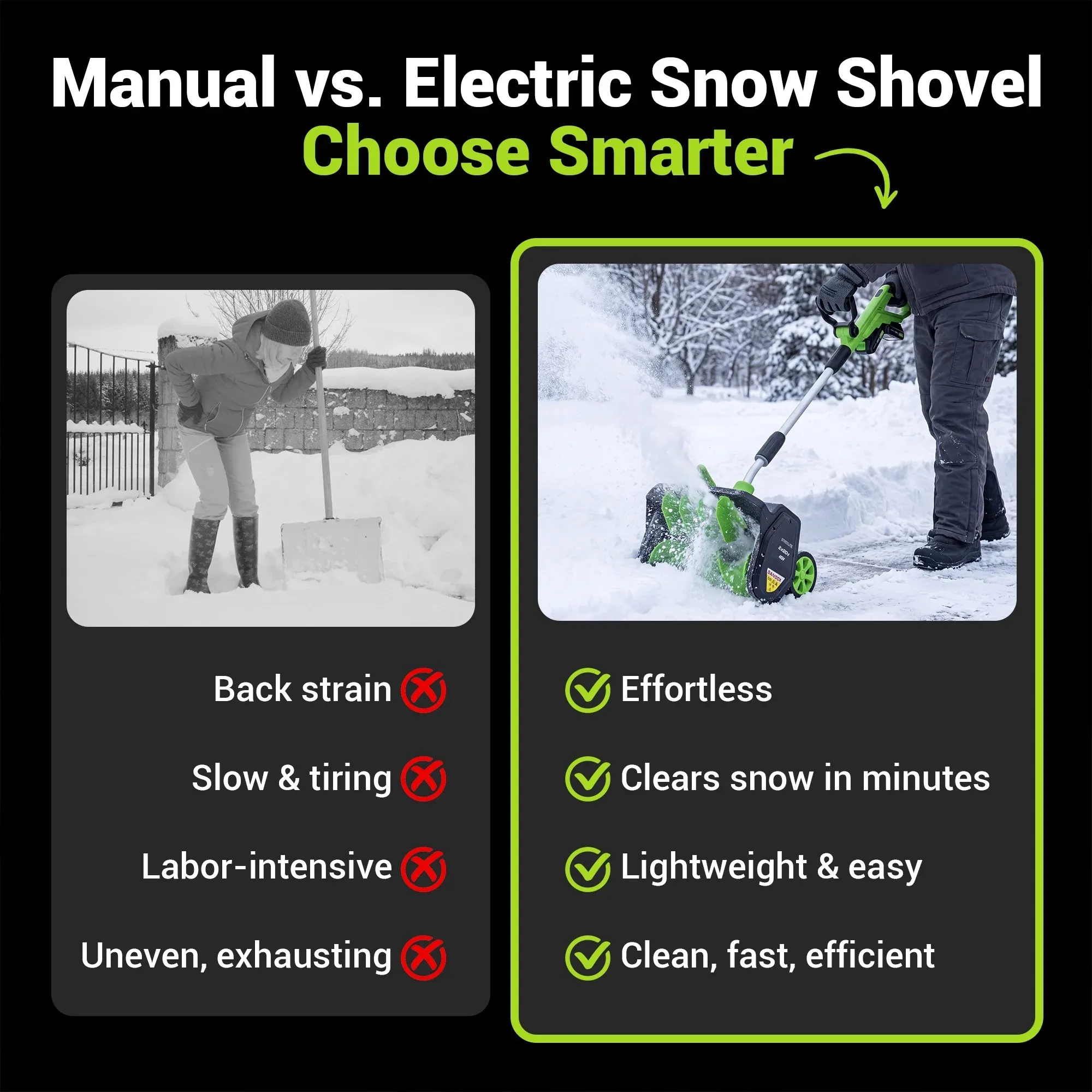 17 Inch Cordless Snow Shovel with Wheels Brushless Motor 2x21V 2 4.0Ah Batteries Dual Charger for Patio