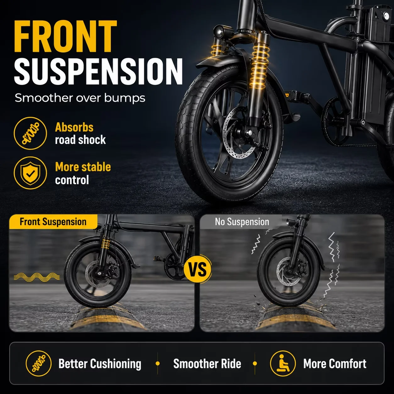 14inch Folding E Bike with 500W Motor, 48V Removable Battery, 30-45 Miles Max Range, Commuter Electric Bicycle