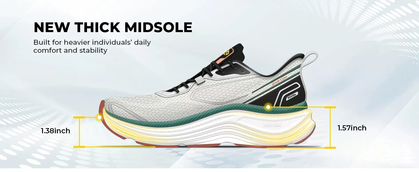 FitVille Walking Shoes for Men, Wide Design Breathable Non‑Slip Sneakers, Cushioned Tennis Running Shoes with Arch Support for Plantar Fasciitis & Heel Pain Relief
