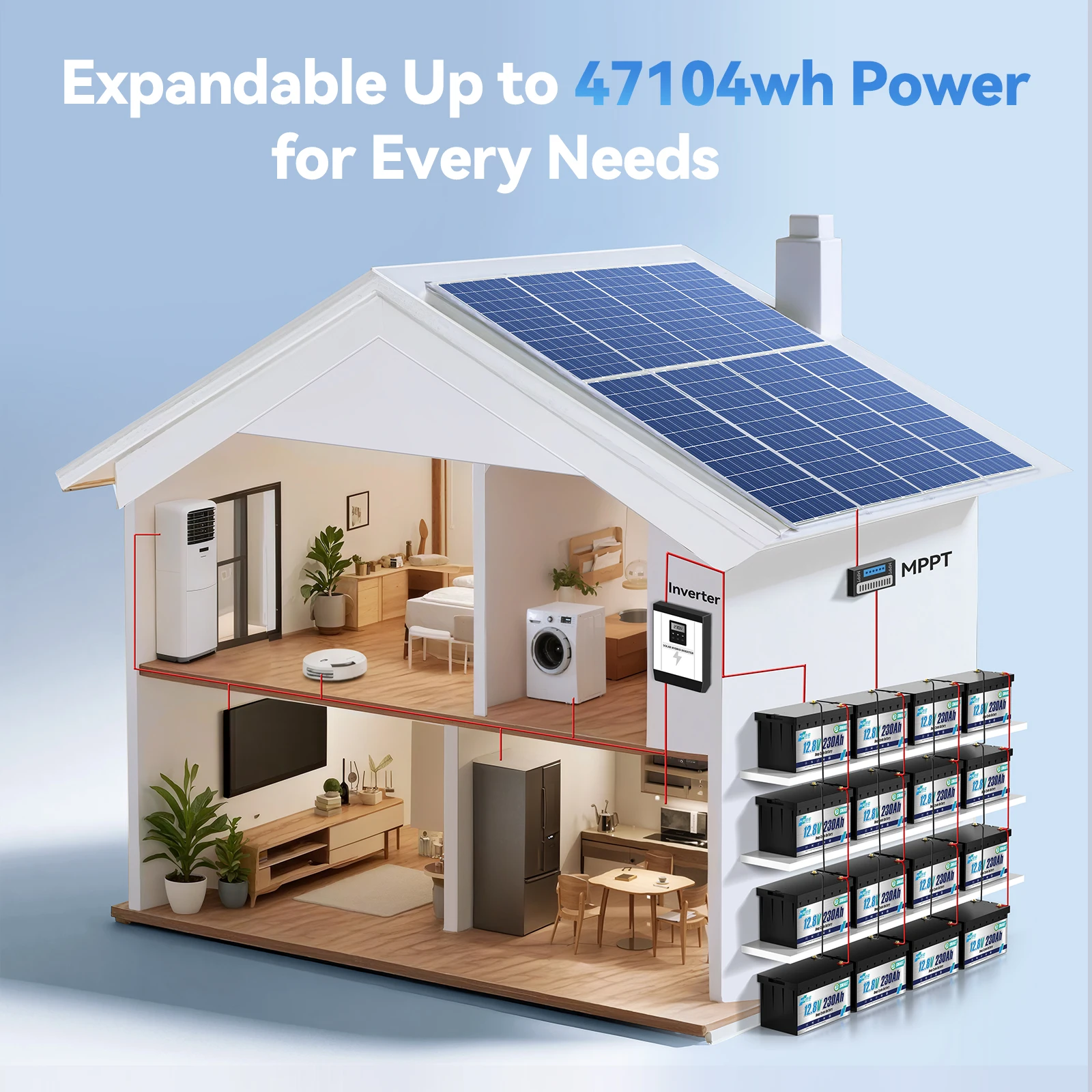 12V 230Ah LiFePO4 Battery 2944Wh, 200A Smart BMS, Bluetooth Monitor, 8000+ Deep Cycles, Ultra Reliable, Low-Temp Protection for RV Travel Trailer Solar Camper Marine Off-Grid