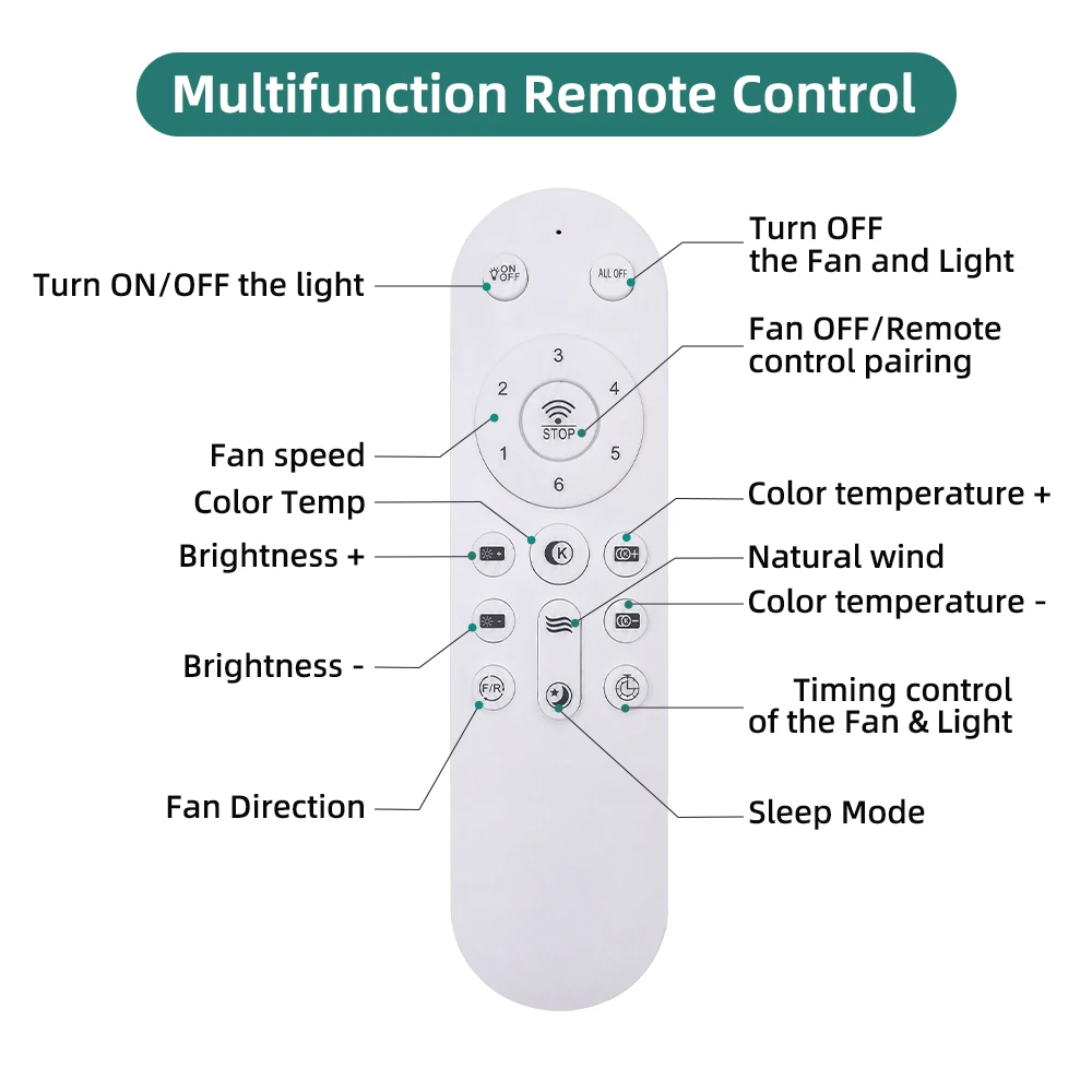 Sofucor 52 Inch Modern Flush Mount Ceiling Fan With DC Ceiling Fan Motor 6-Speed High Wind Speed With Remote Control for rooms