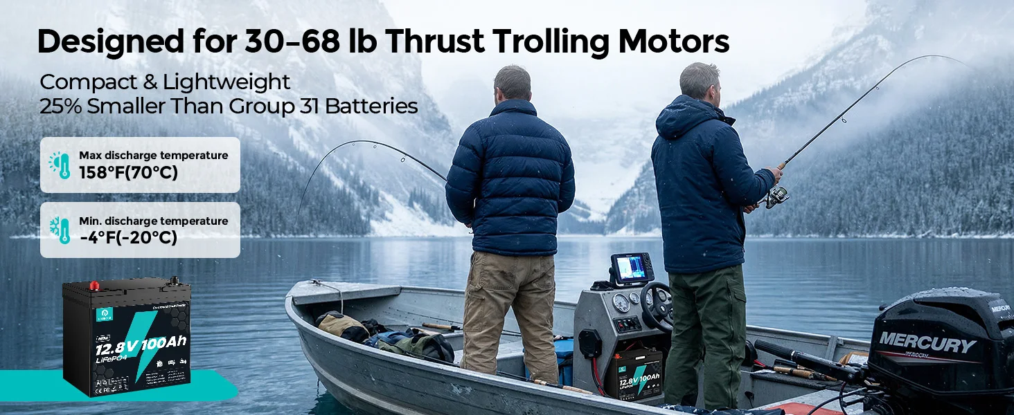 ECOBOSS Mini 12V/100Ah/1280Wh LiFePO4 Lithium‑Iron‑Phosphate Battery,Deep‑Cycle Rechargeable Storage Battery,Built‑in 120A BMS,Low‑Temp Cutoff Protection,15000+ Deep Cycles for RV,Boat,Marine,Trolling Motor,Off‑Grid Solar System
