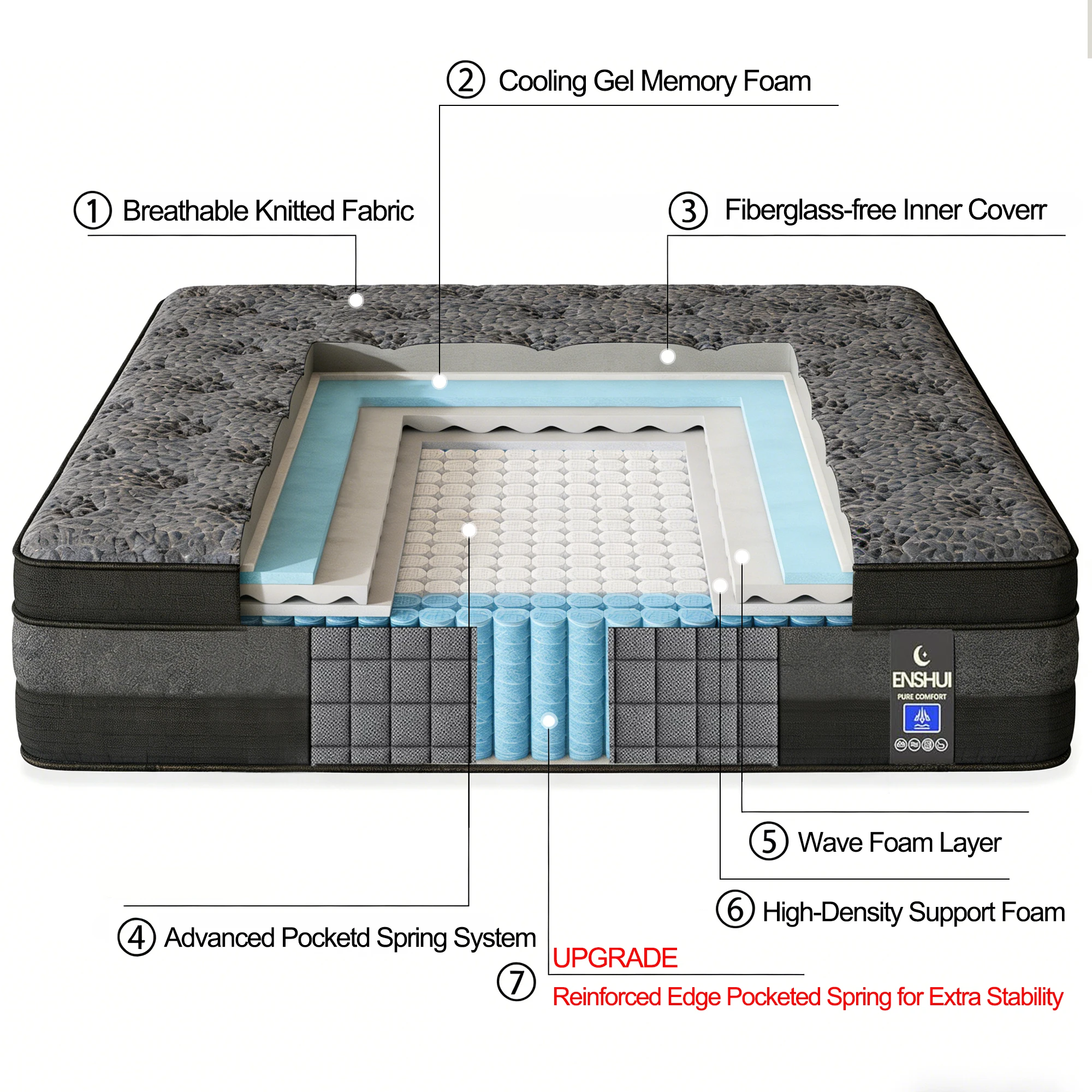 12/14 Inch Twin, Full, Queen, King, Mattress Memony Foam And Spring, Medium Firm Mattress for Cooling, Pressure Relief, Edge Support & Motion Isolation Box-Packed for Bedrooms, Guest Rooms And Hotels