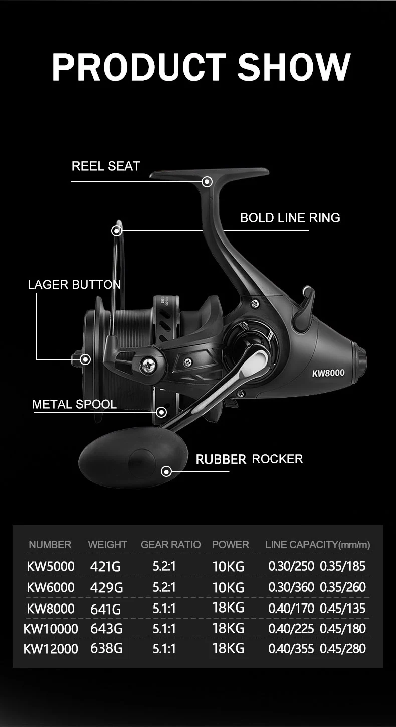 BILLINGS Spinning Reel 18KG Max Drag 5.1:1 Gear Ratio CNC Rocker with Metal Spool Professional Fishing Reels Ideal for Freshwater & Saltwater Bass Trout Fishing