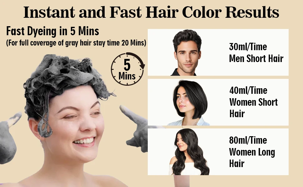 Black Hair Shampoo 200 ml with Smoothing Serum and Detangling Brush, Gradual Gray Coverage Plant-Based Hair Deep Cleaning and Treatment for Unisex