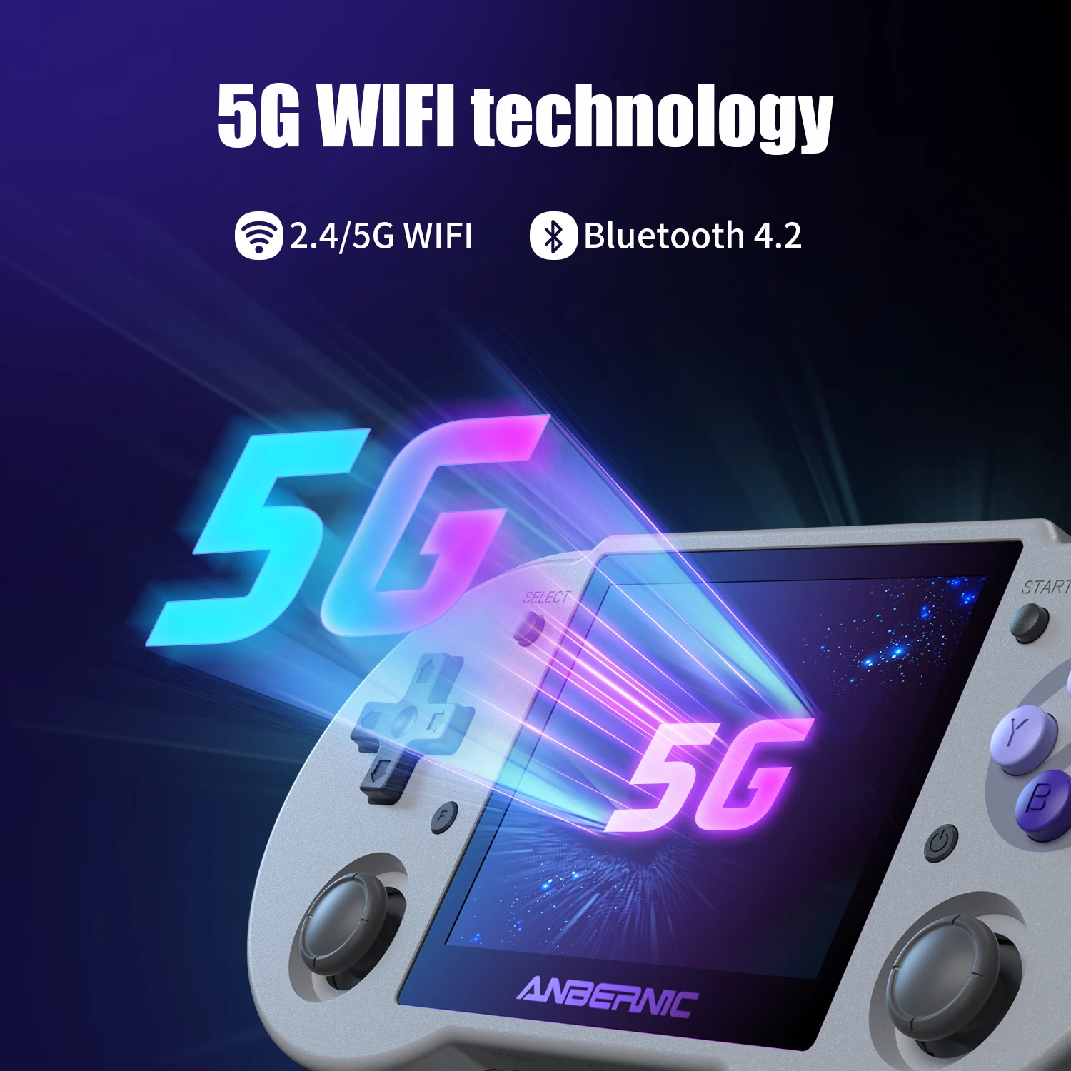 ANBERNIC RG353P RG353PS Handheld Game Console Linux System RK3566 Chip Support 5G WiFi 4.2 Bluetooth HD TV Out Support Built-in WIFI online Fighting