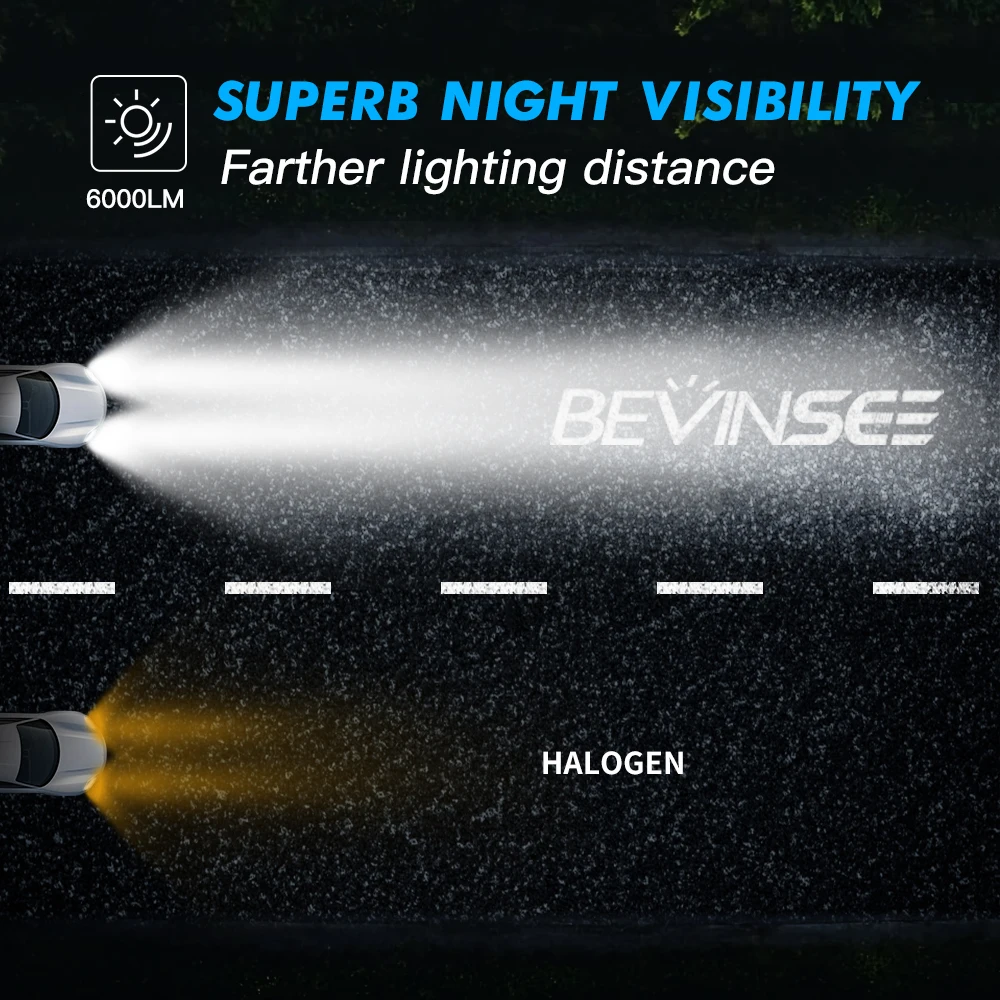 BEVINSEE H4 H7 H1 H11 H3 9004 9007 9008 LED Headlight Bulbs 50W 6000LM HB3/9005 HB4/9006 880/881 LED Fog Lights 6000K Mini Size