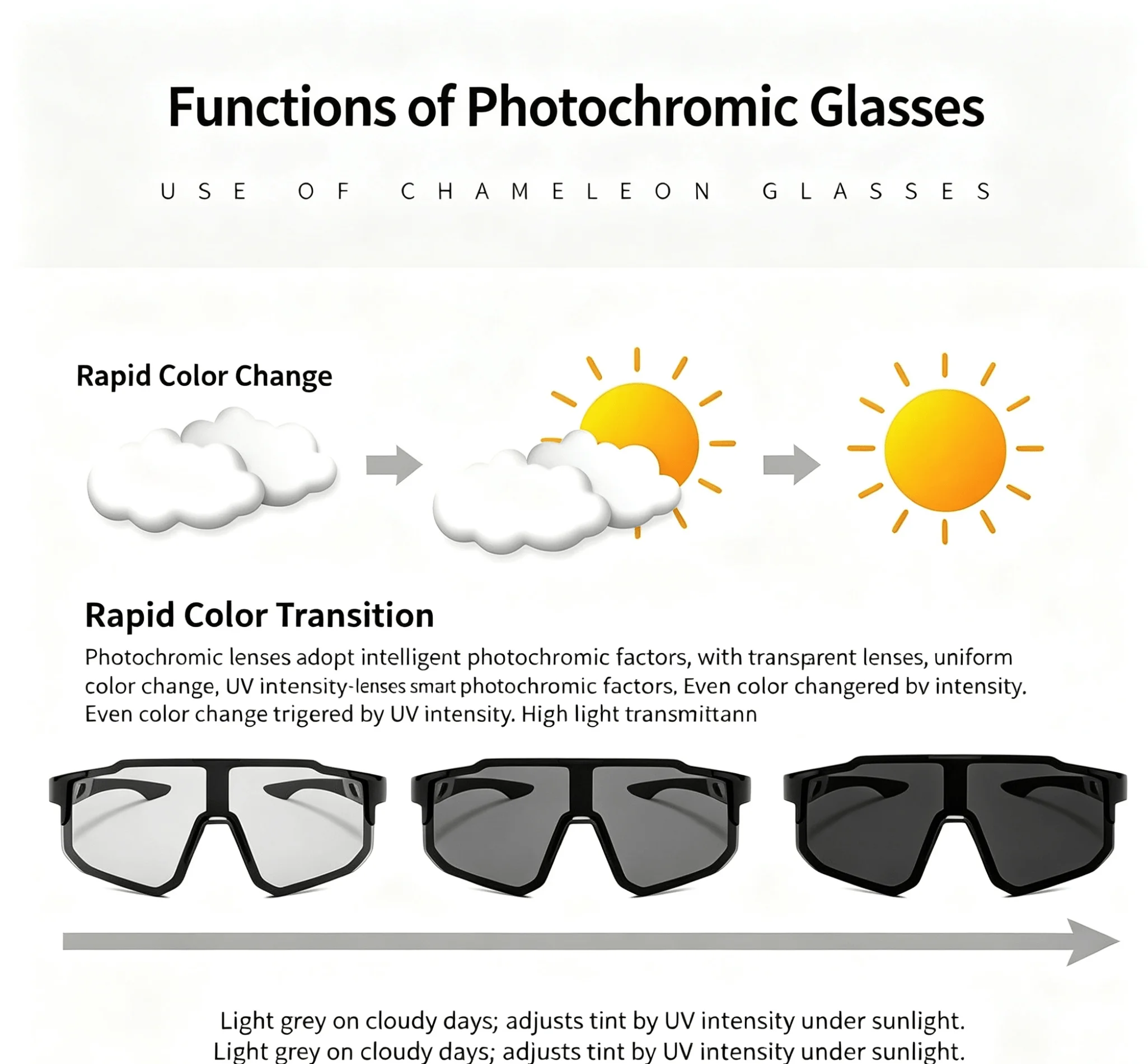 Polarized Sports Sunglasses for Men Women Photochromic Cycling Glasses UV400 Protection Windproof Goggles for Skiing Mountaineering Running Fishing Large Shield Lens Fashionable Colorful Mirrored Outdoor Sport Eyewear