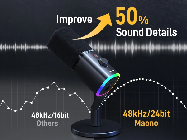 MAONO PD100X Dynamic Microphone. Software Noise Reduction Included. RGB Gaming Mic. Enhances Gaming Experience. Ideal for Record