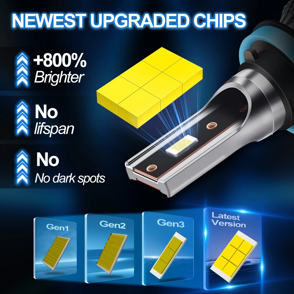 Roadsun H11 Car LED Headlight Bulbs 120W 22000LM CANBUS Super Bright H8 H9 High/Low Beam LED Car Headlamps 6000K DC12V 3570 CSP Chips Auto Light Bulbs Universal Fit For Car Motors
