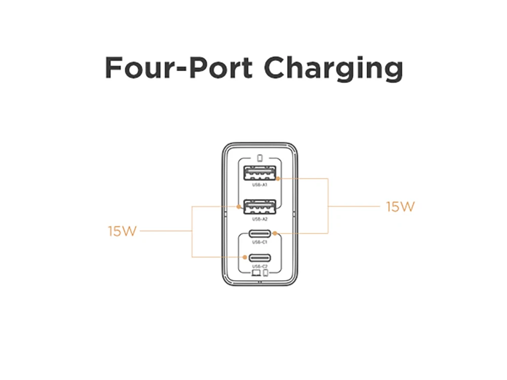 PISEN 65W GaN Charger Type C PD Charger 4-Port USB-A/C Charger PD3.0 QC4.0 PPS Portable Fast Charger For IPhone/ Laptop/ Samsung
