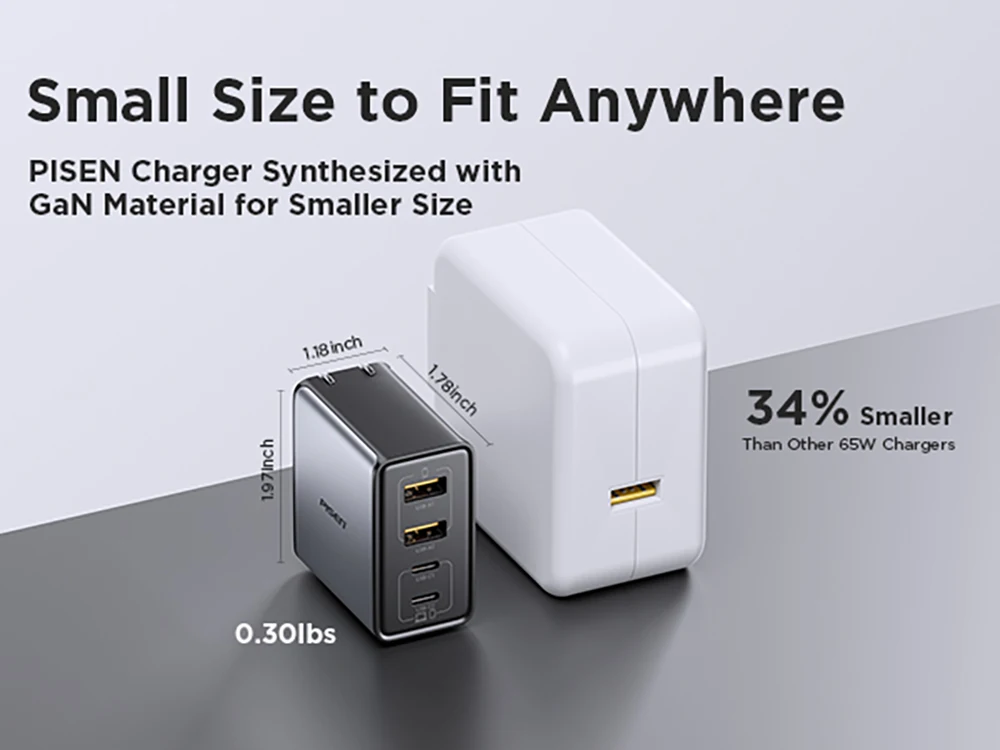 PISEN 65W GaN Charger Type C PD Charger 4-Port USB-A/C Charger PD3.0 QC4.0 PPS Portable Fast Charger For IPhone/ Laptop/ Samsung