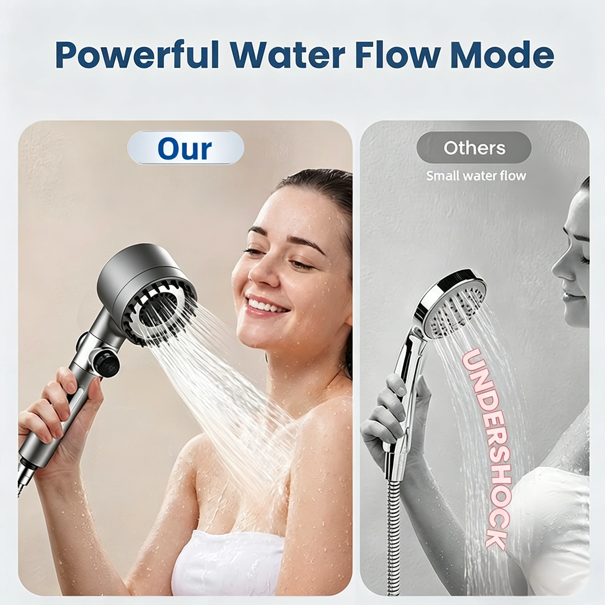 4-Setting Adjustable High-Pressure Handheld Shower Set—Featuring a Water-Saving Design and ABS Construction; Offers Adjustable Spray Modes and Easy-To-Clean Nozzles; Suitable for Bathrooms.