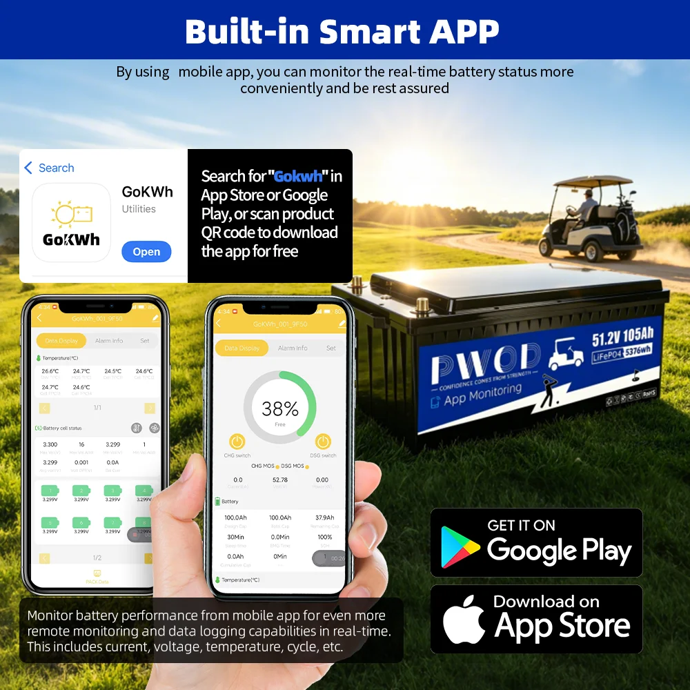 PWOD 48V 105Ah 100AH LiFePO4 Battery, Bluetooth Real-Time Monitoring Golf Cart Battery With Charger, 200A BMS,3A Active Balancing, MAX.5,376Wh, Low-Temp Protection, Rechargeable Lithium Battery
