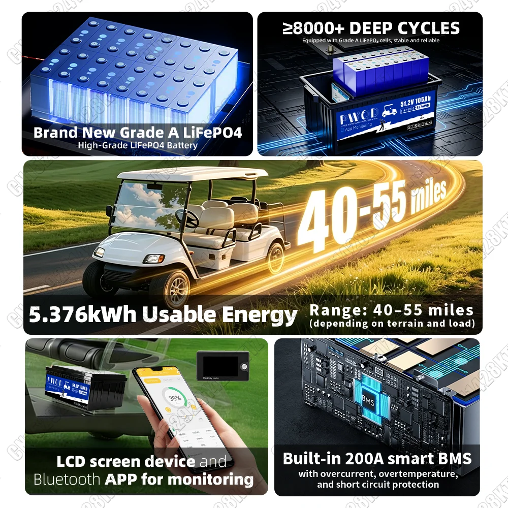PWOD 48V 105Ah 100AH LiFePO4 Battery, Bluetooth Real-Time Monitoring Golf Cart Battery With Charger, 200A BMS,3A Active Balancing, MAX.5,376Wh, Low-Temp Protection, Rechargeable Lithium Battery