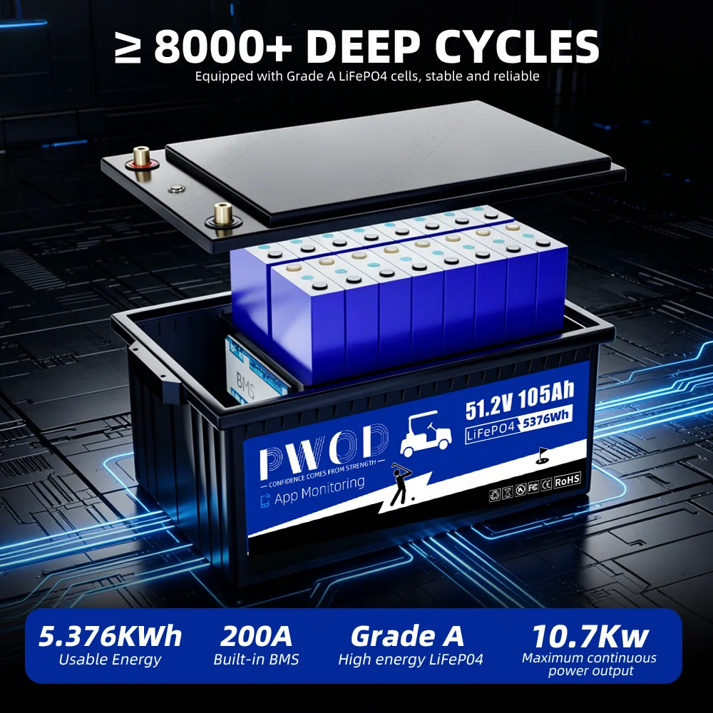 PWOD 48V 105Ah 100AH LiFePO4 Battery, Bluetooth Real-Time Monitoring Golf Cart Battery With Charger, 200A BMS,3A Active Balancing, MAX.5,376Wh, Low-Temp Protection, Rechargeable Lithium Battery