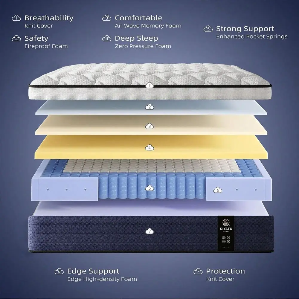 Ergonomic Medium Firm Hybrid Mattress In A Box 10 12 14 Inch Thick, Twin, Full, Queen, King Sizes Pocket Springs Memory Foam Fo