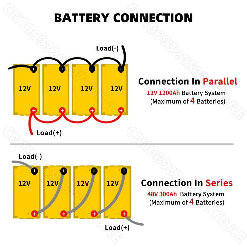 8000+ Cycles 12V 300Ah LiFePO4 Battery Grade A Built-in BT BMS 12.8V US Stock DIY 24V 48V For RV EV Golf Cart Solar Camping Yacht