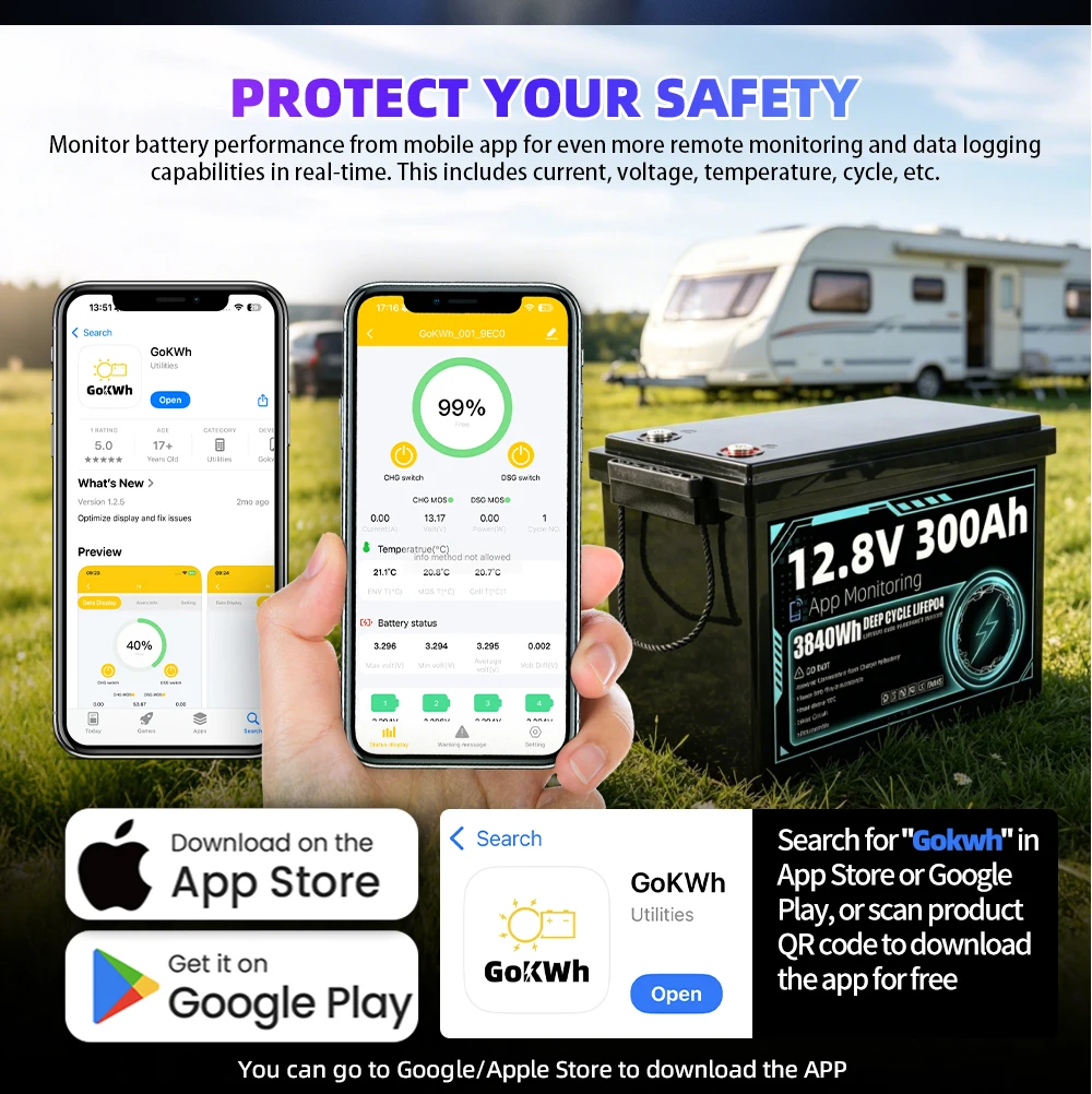 8000+ Cycles 12V 300Ah LiFePO4 Battery Grade A Built-in BT BMS 12.8V US Stock DIY 24V 48V For RV EV Golf Cart Solar Camping Yacht
