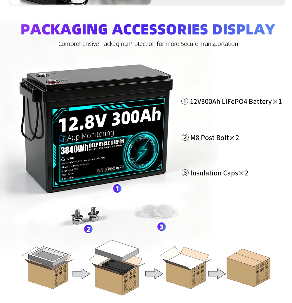 8000+ Cycles 12V 300Ah LiFePO4 Battery Grade A Built-in BT BMS 12.8V US Stock DIY 24V 48V For RV EV Golf Cart Solar Camping Yacht