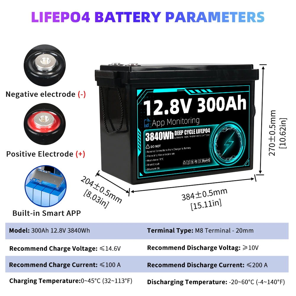8000+ Cycles 12V 300Ah LiFePO4 Battery Grade A Built-in BT BMS 12.8V US Stock DIY 24V 48V For RV EV Golf Cart Solar Camping Yacht