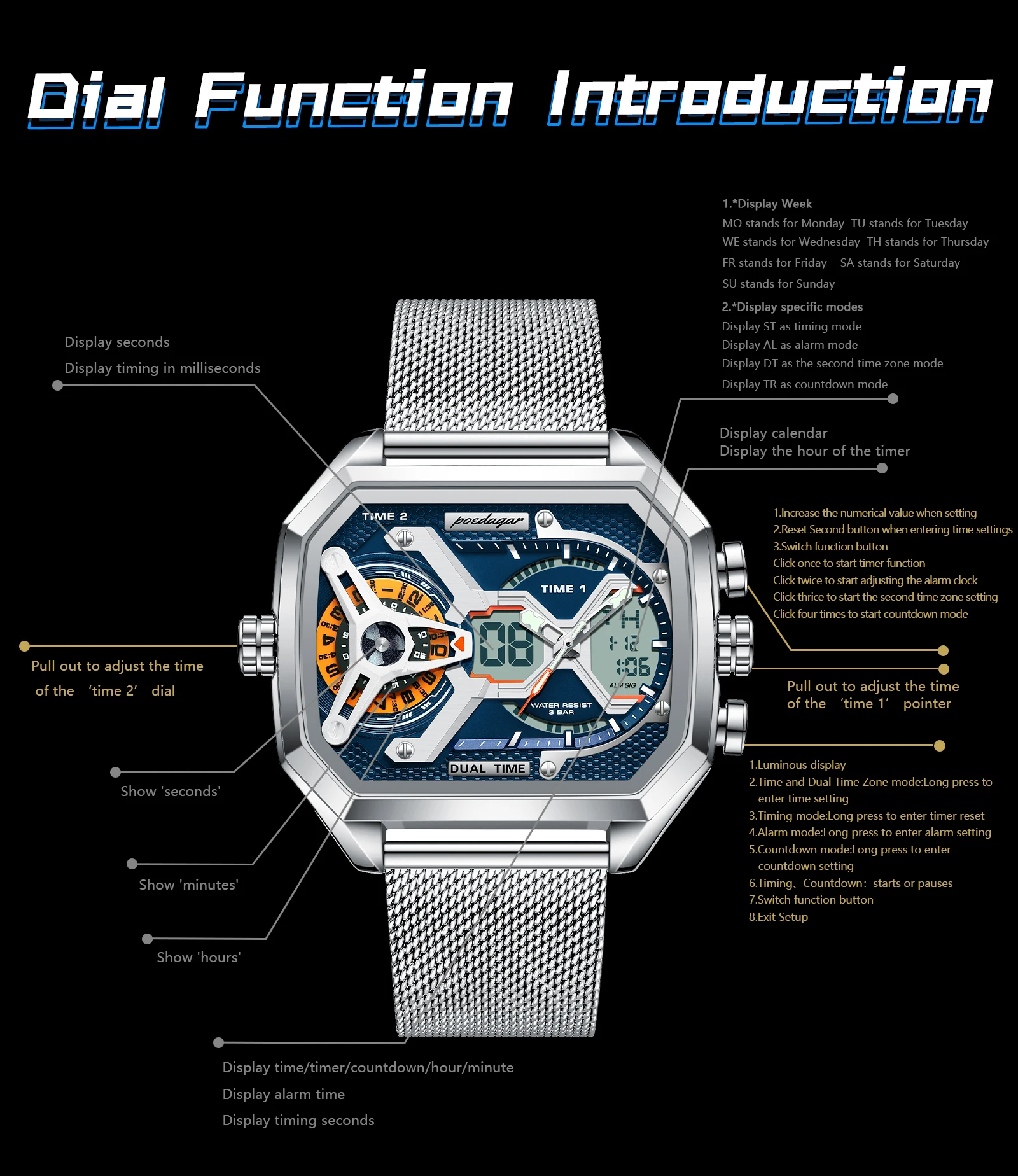 POEDAGAR Top Luxury Digital Men's Watches Stainless Steel Mesh Waterproof Date Week Quartz Man Wristwatch LED Electronic Fashion Sports Men Clock Reloj