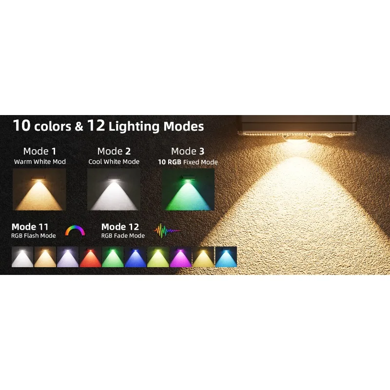 Solar Fence Lights Outdoor Set of 8 Super-bright Lumens Adjustable Three Colour Temperatures and RGB Automatic Dusk-to-Dawn Operation Suitable for Gardens, Railings, Pools, Porches and Backyards (Black Version)