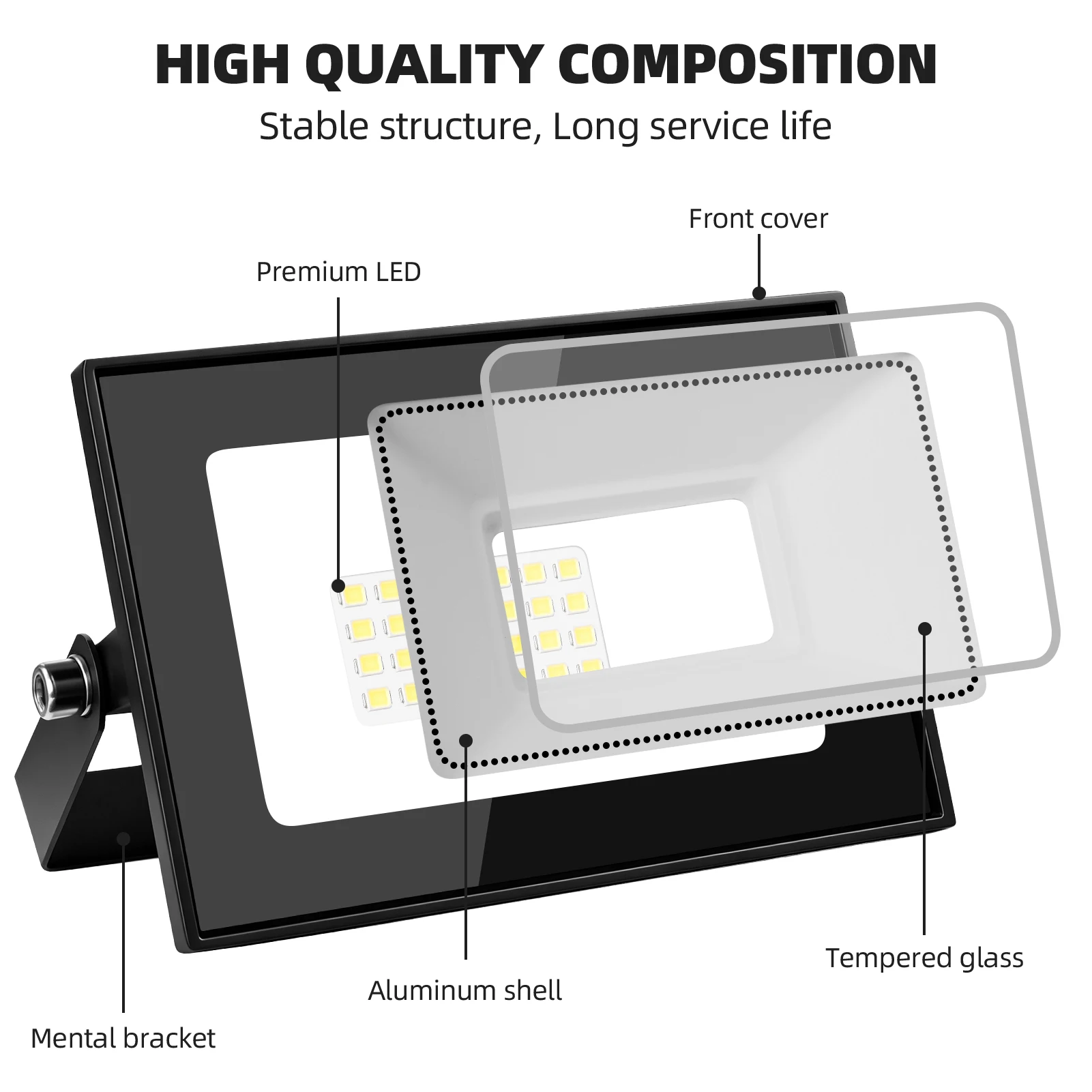20W/30W/100W LED Flood Light Outdoor with Plug, 6500K Daylight White IP66 Waterproof Commercial Lighting for Sports Fields,Counts,Arena,Stadium