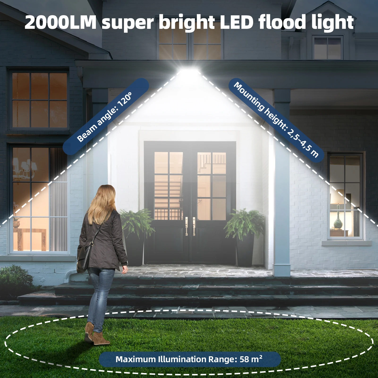 20W/30W/100W LED Flood Light Outdoor with Plug, 6500K Daylight White IP66 Waterproof Commercial Lighting for Sports Fields,Counts,Arena,Stadium