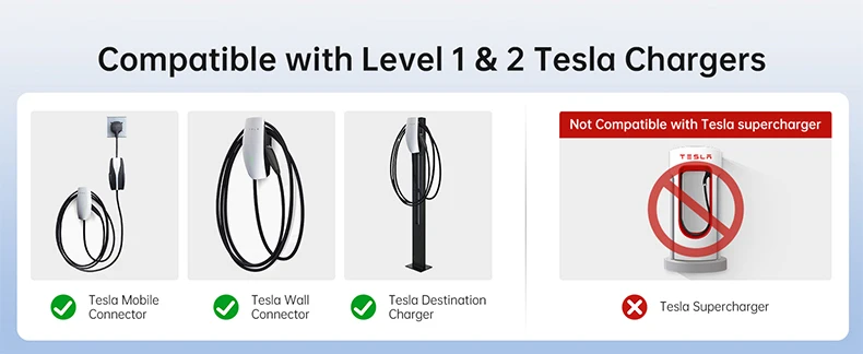 QIAO Q41 80A For Tesla NACS to Type 1 EV Charger Adapter electric vehicle nacs to j1772 EV Charging Converter for Tesla Standard  Compatible With Model 3 Y S X Fast Charge